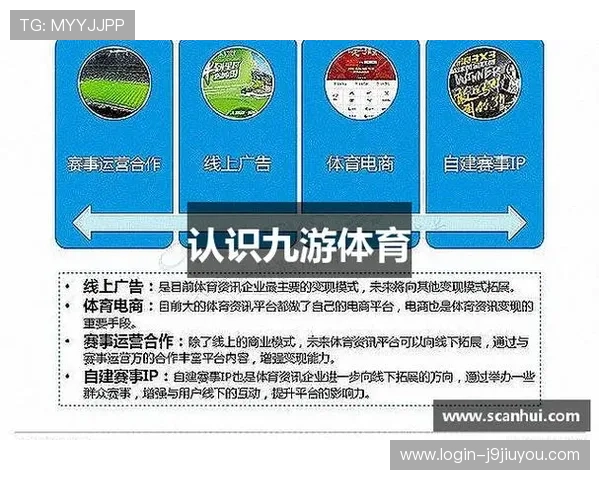 九游体育app官网入口安全可靠指南，确保用户顺利访问九游体育官方入口页面