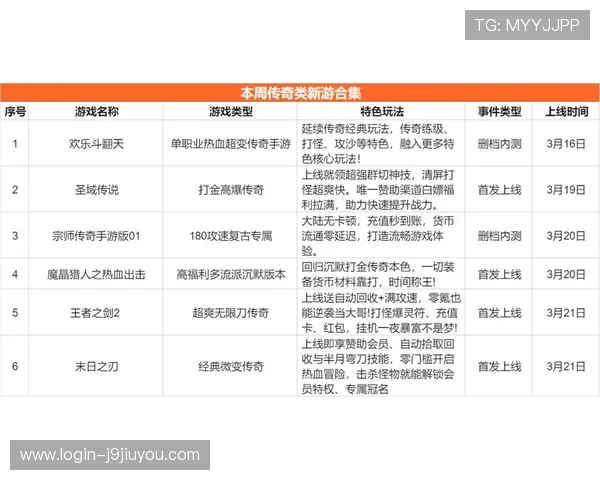九游国际首页最新活动资讯，第一时间掌握九游国际首页精彩赛事信息