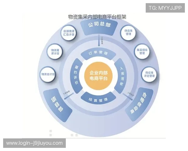 九游娱乐线上开户流程优化提升注册效率，轻松完成账号创建