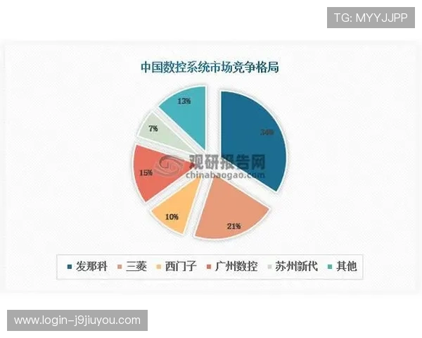 九游集团老板的商业战略与管理风格分析，探索其企业成功的核心秘诀
