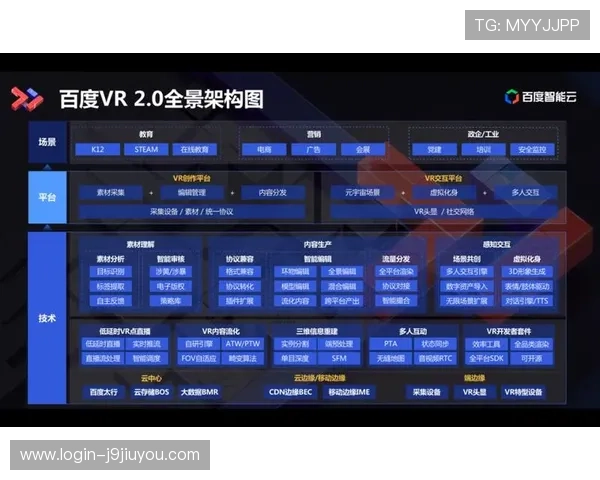 9游官网官方平台介绍，全面解析平台特色与安全保障措施