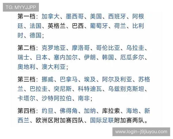 世界杯赛事中苏格兰对巴西比赛同分规则的详细介绍及裁判判定依据说明 世界杯赛事中苏格兰对巴西比赛同分规则的详细介绍及裁判判定依据说明